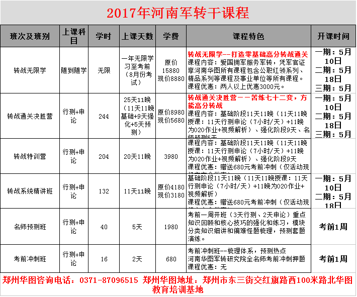 聚焦2017年3月军转最新动态，变革与进展的讯息解读