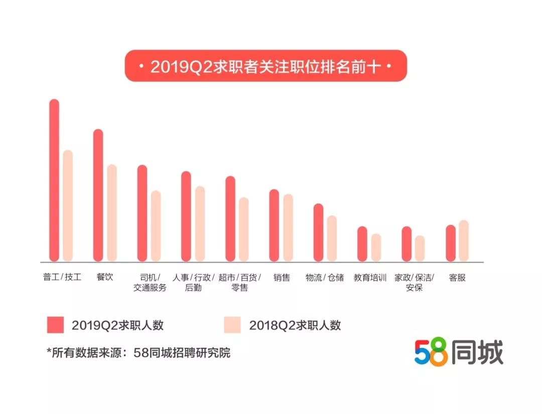 李哥庄司机最新招聘网，开启您的驾驶事业新征程