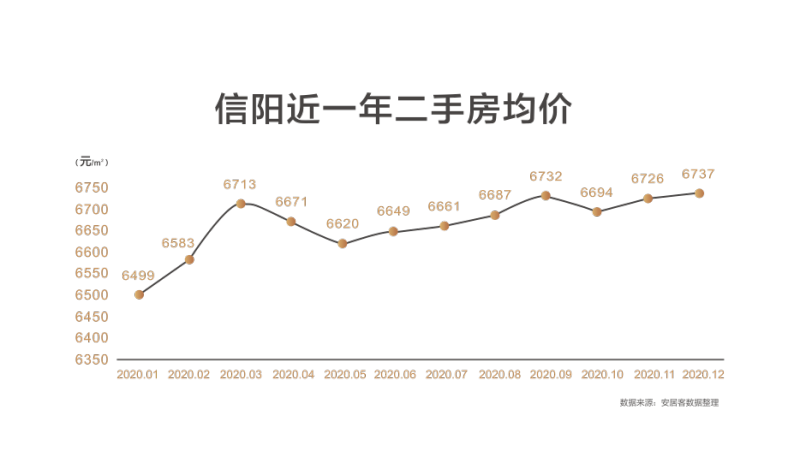 轻奢风格家具定制 第997页