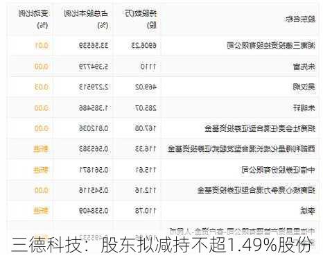 浴室柜尺寸设计 第1007页