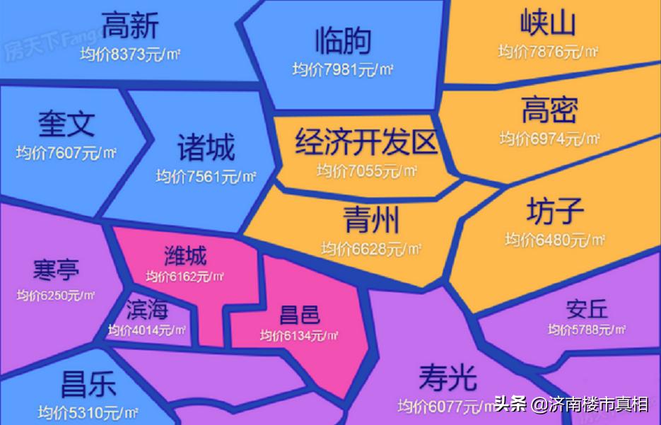 高密二手房市场最新动态解析，最新售房信息及市场动态全面解读