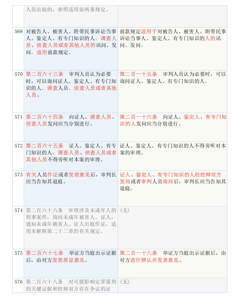 管家婆必中一肖一鸣，准确资料解释落实_战略版18.43.1