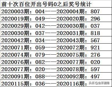 浴室柜尺寸设计 第992页