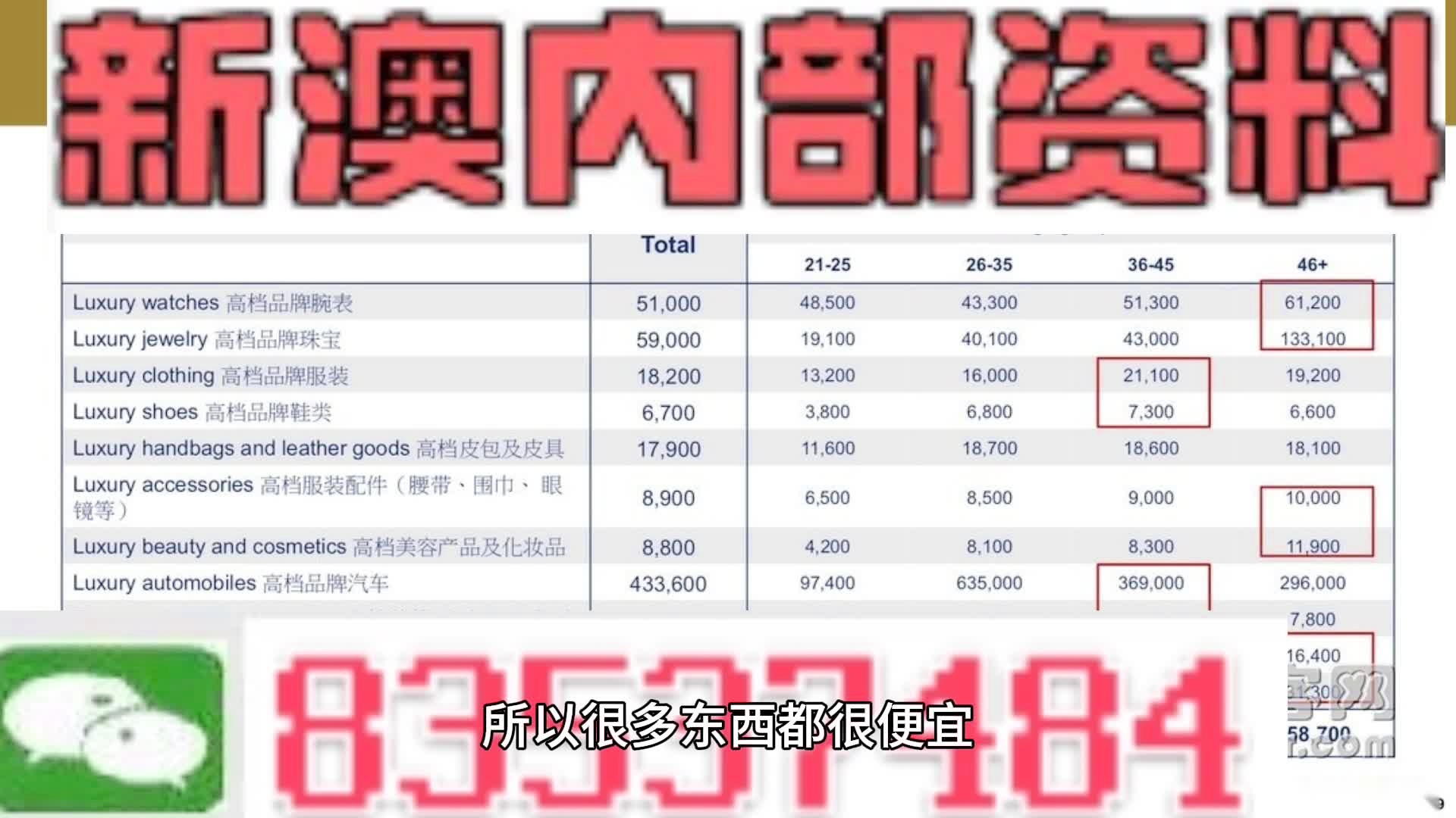 攀龙附凤 第8页