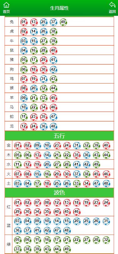 浴室柜尺寸设计 第988页