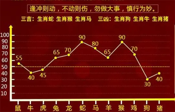 一肖一码100%准资料，揭示犯罪背后的真相