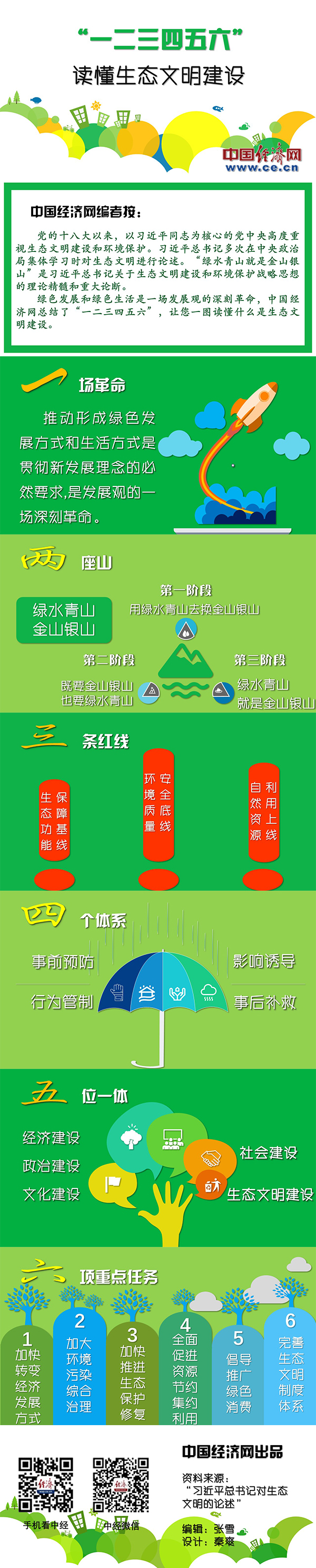 二四六香港资料期期准一，绝对经典解释落实_iPhone89.11.57