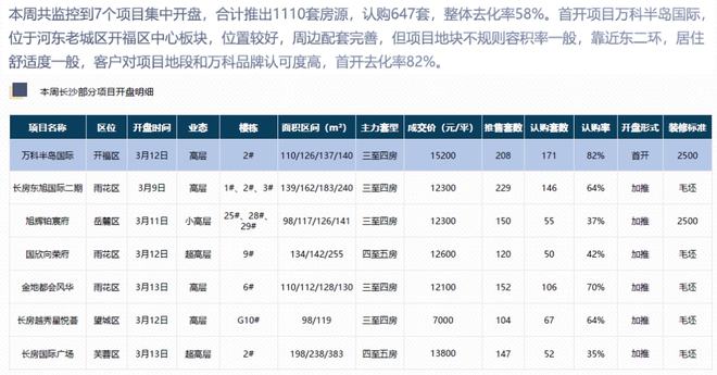 2024年10月 第1124页