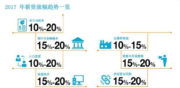 华克思2017年最新情况概览（含视频）