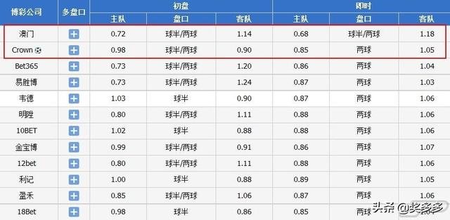 新澳门开奖记录今天开奖结果，全面解答解释落实_BT52.19.82