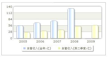 西山煤电重组最新消息揭秘，进展与动态速递