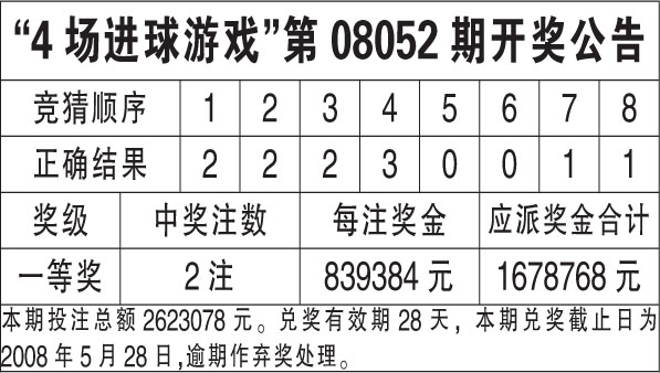 新澳门开奖记录今天开奖结果，决策资料解释落实_The8.23.42