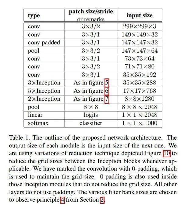 一码一肖100%的资料，绝对经典解释落实_WP1.77.42