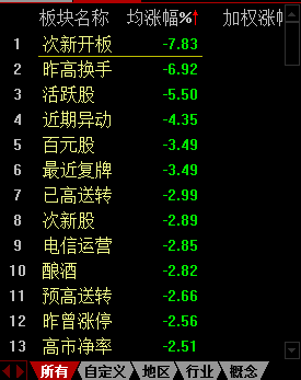 管家婆一笑一码100正确，绝对经典解释落实_iPhone20.45.92