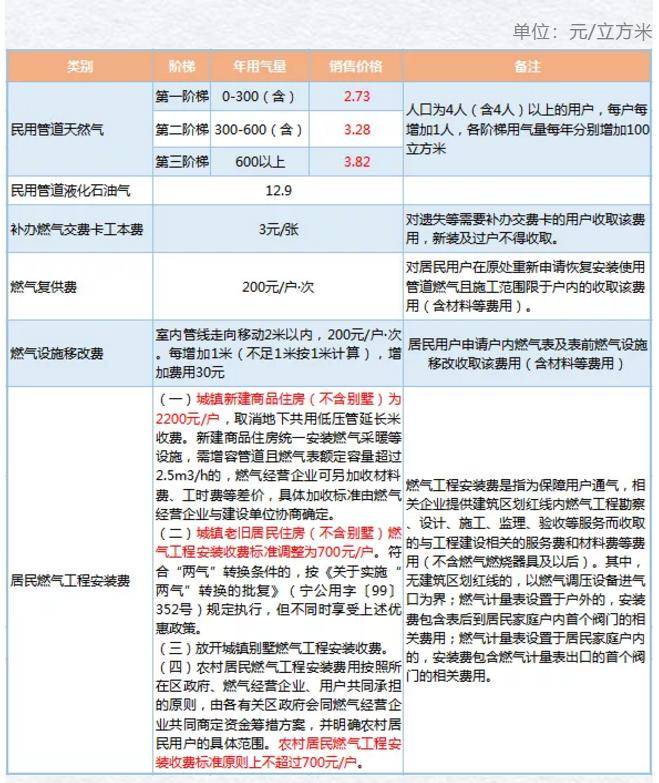 郁郁葱葱 第7页