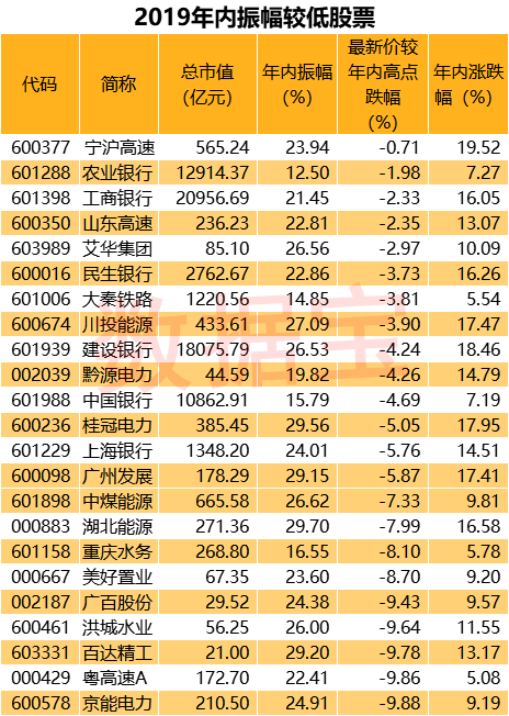 澳门一码一肖一待一中广东，最新核心解答落实_GM版35.7.96