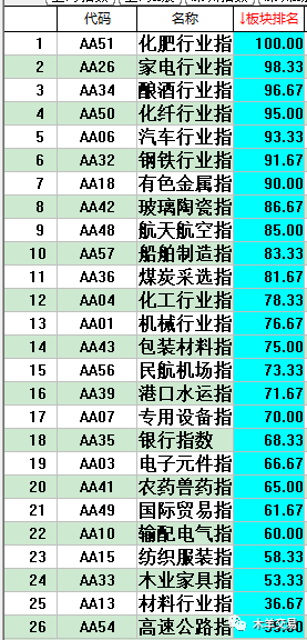 2O24年澳门今晚开码料,2024澳门开奖结果预测揭晓_精简版7.62