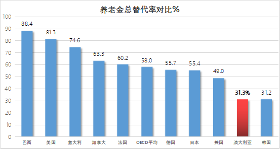 新澳最精准免费资料大全,新澳大利亚最新精准数据指南_网红版0.53