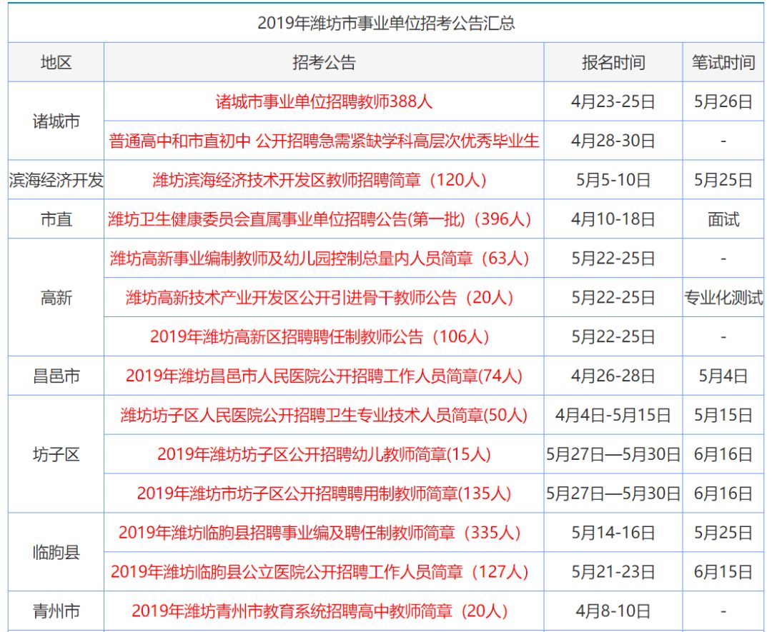 2024天天彩正版资料大全,2024天天彩官方正版资料汇总_网红版4.35