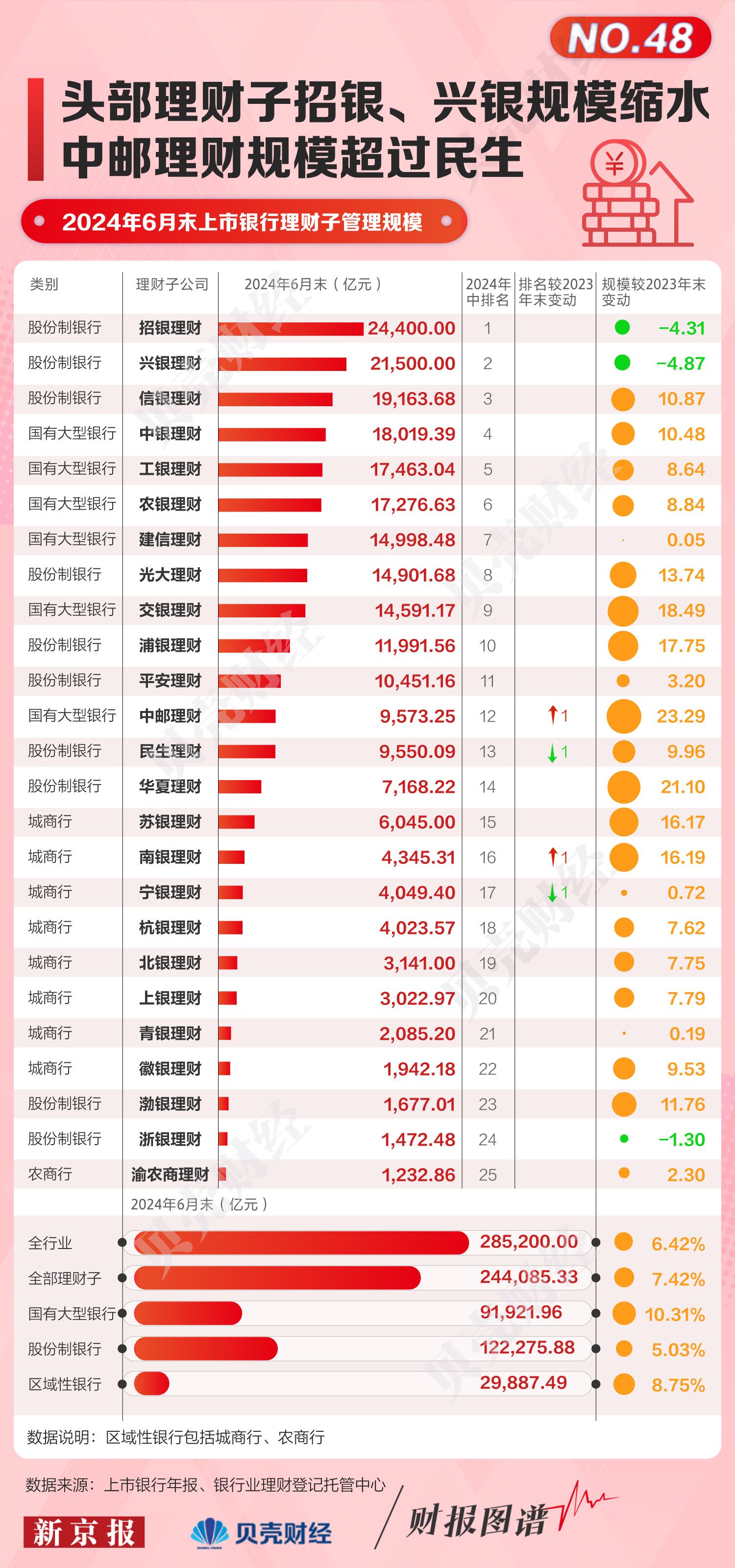 2024年香港正版资料免费大全图片,2024香港正版资料免费获取指南_网红版3.69