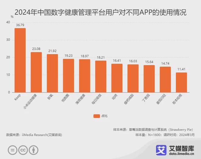 2024年新澳门开奖结果查询,2024年新澳门开奖结果查询方法_网红版0.61