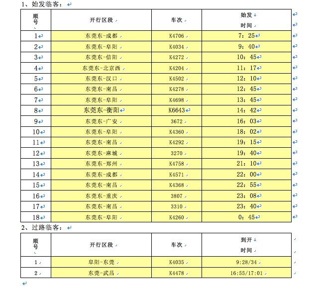 最新进展消息