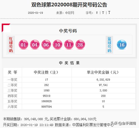 新澳门一码一肖一特一中准选今晚,新澳门精准预测今晚一特号_探险版1.6