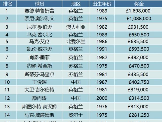 新澳门精准四肖期期中特公开,新澳门精准预测四肖最新成果_梦幻版9.4