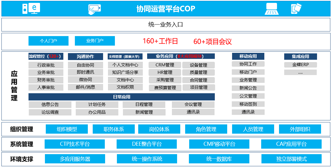 万马奔腾 第6页