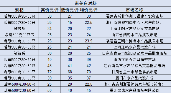 浴室柜尺寸设计 第912页