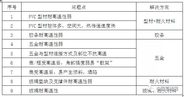 稳定性计划评估：新奥门资料免费资料大全_HDR85.59.96