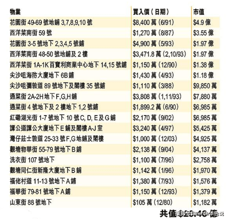 执行计划数据：马会传真,澳门免费资料十年：：_3DM92.90.77