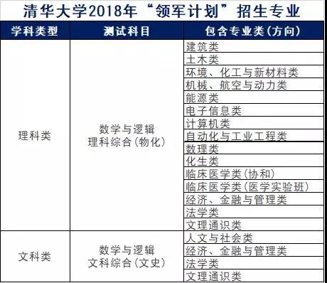 速响应计划实施：澳门六下彩资料在线看：_Console62.39.35