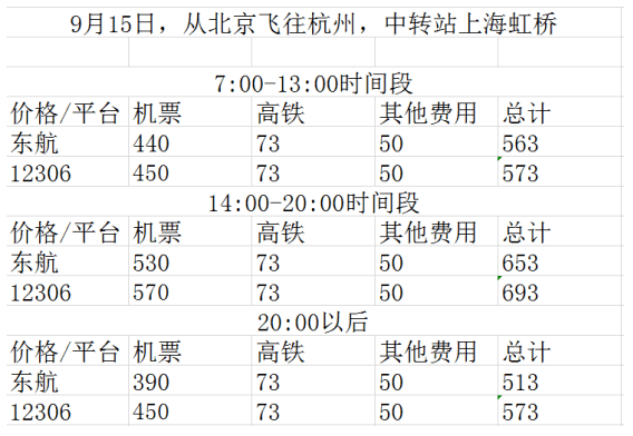 系统解答解释定义：新奥天天免费资料东方心经_FHD版14.71.16