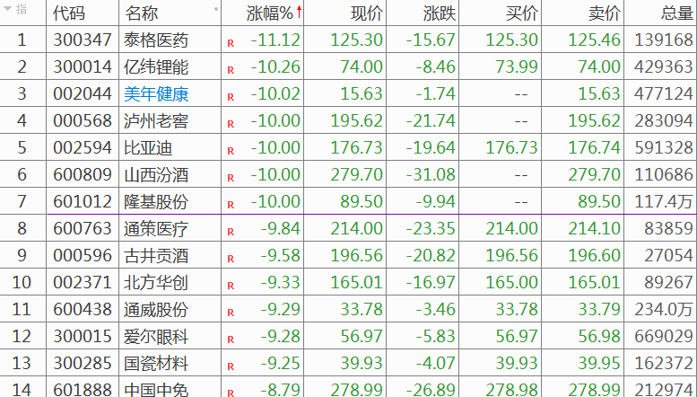 完整机制评估：真精华布衣天下正版今天推荐号码_AR版21.8.82