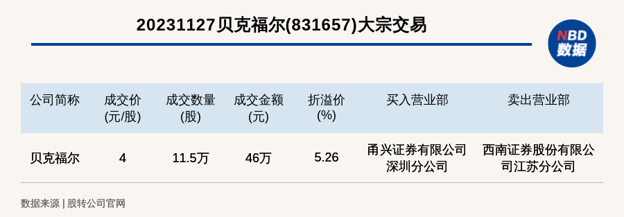 实际案例解析说明：澳门马报_WearOS5.46.26