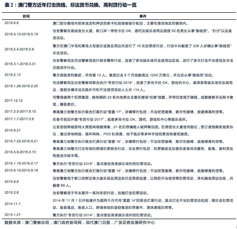 实效性解析解读策略：澳门三期必内必中一期_watchOS85.10.90