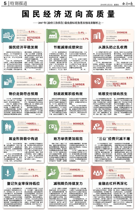 解答计划落实：2024澳门天天六开好彩开奖：：_U83.2.2