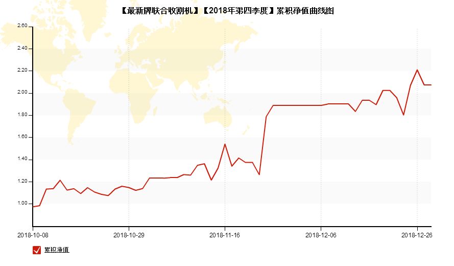 嚎啕大哭 第5页