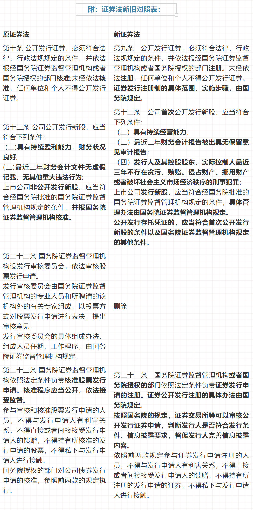 解读解释定义：新澳门资料大全正版资料：：_C版70.93.30