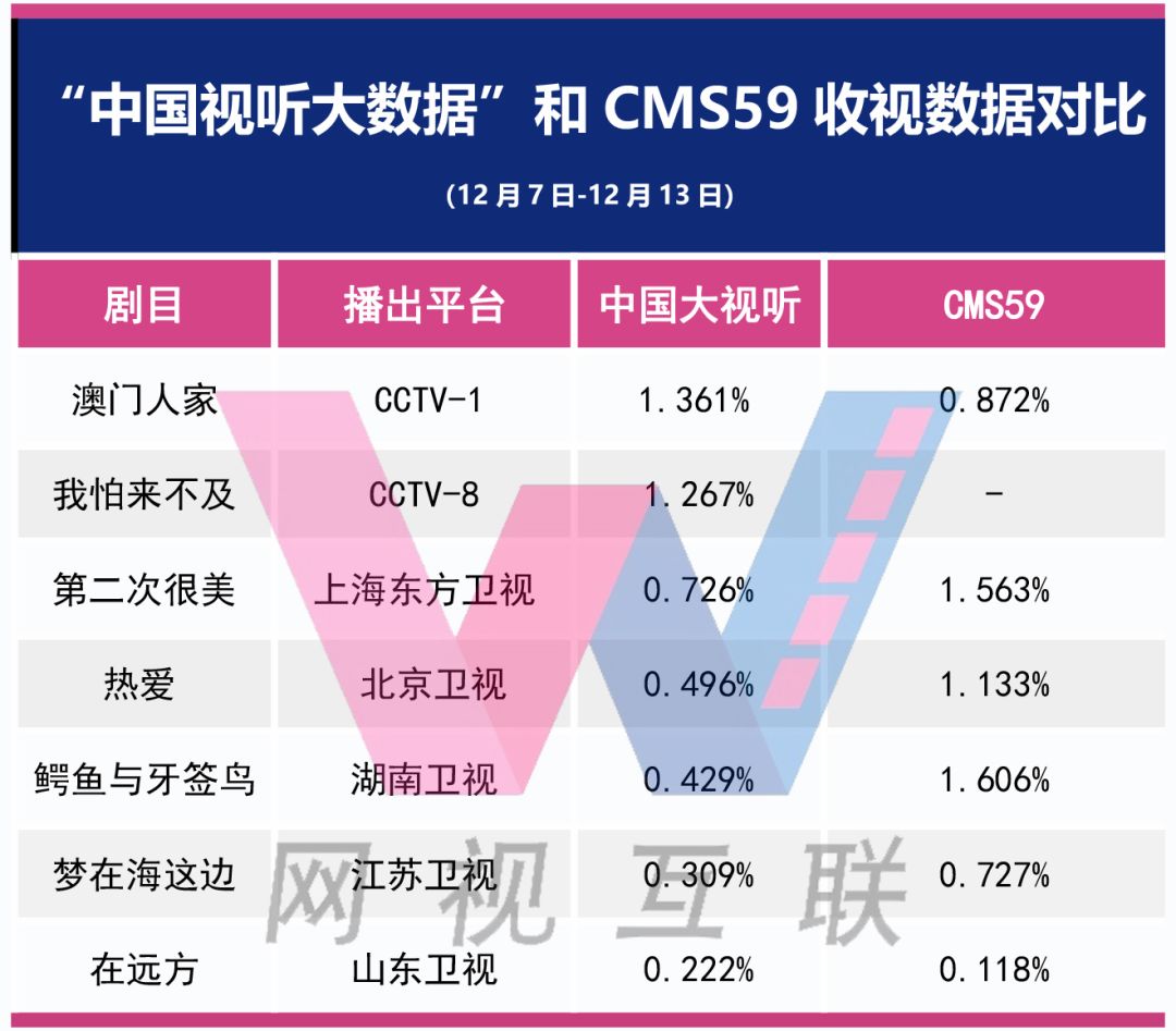 数据导向解析计划：今晚新澳门特马开什么生肖_WP51.98.61