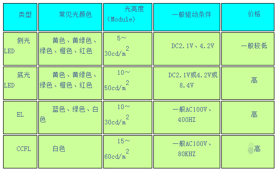 实时解析说明：一码一肖100准确使用方法_BT86.26.55