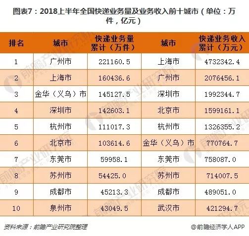 高速响应执行计划：2024天天彩全年免费资料_网页版4.61.22