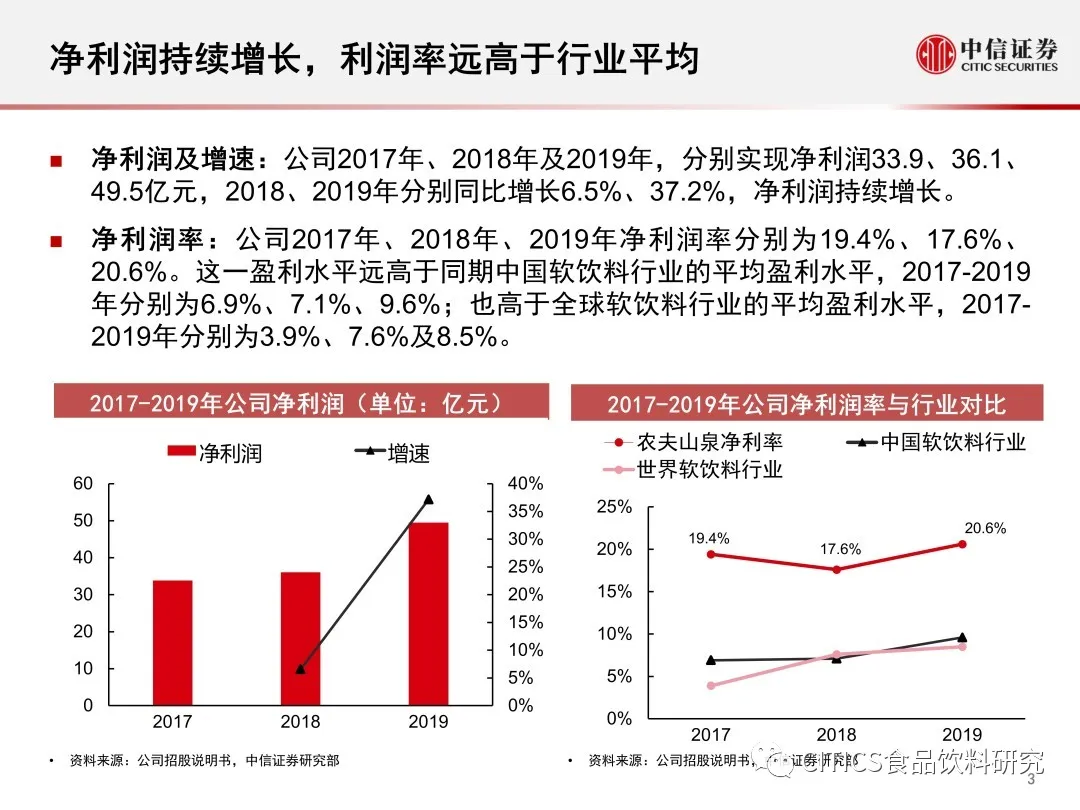 状况分析解析说明：新澳精准资料免费大全_V24.85.17