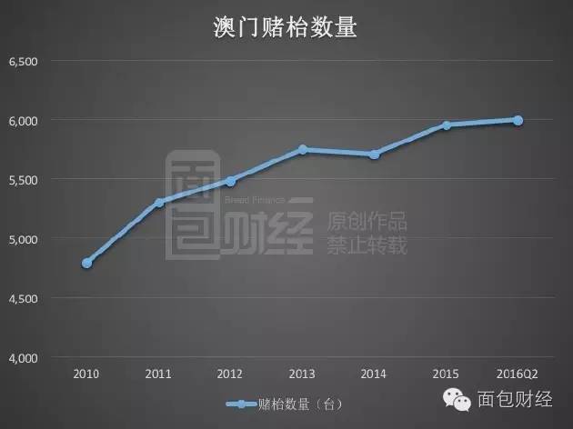 市场趋势方案实施：新澳门平特一肖100准_BT89.62.30