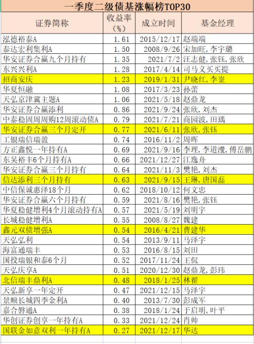 资料大全：2024新澳历史开奖_3D89.66.13