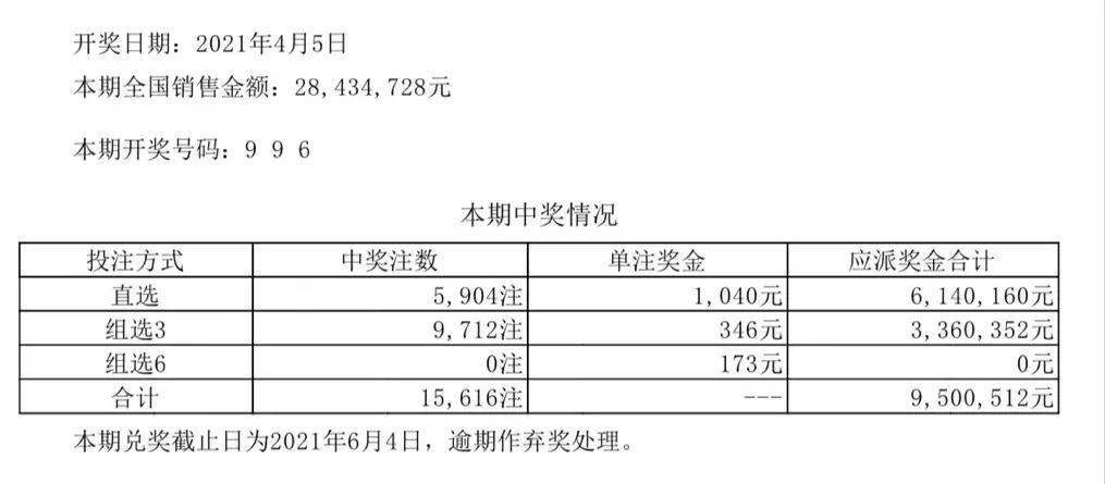 专家意见解析：新澳门彩开奖结果今天_战略版36.23.23