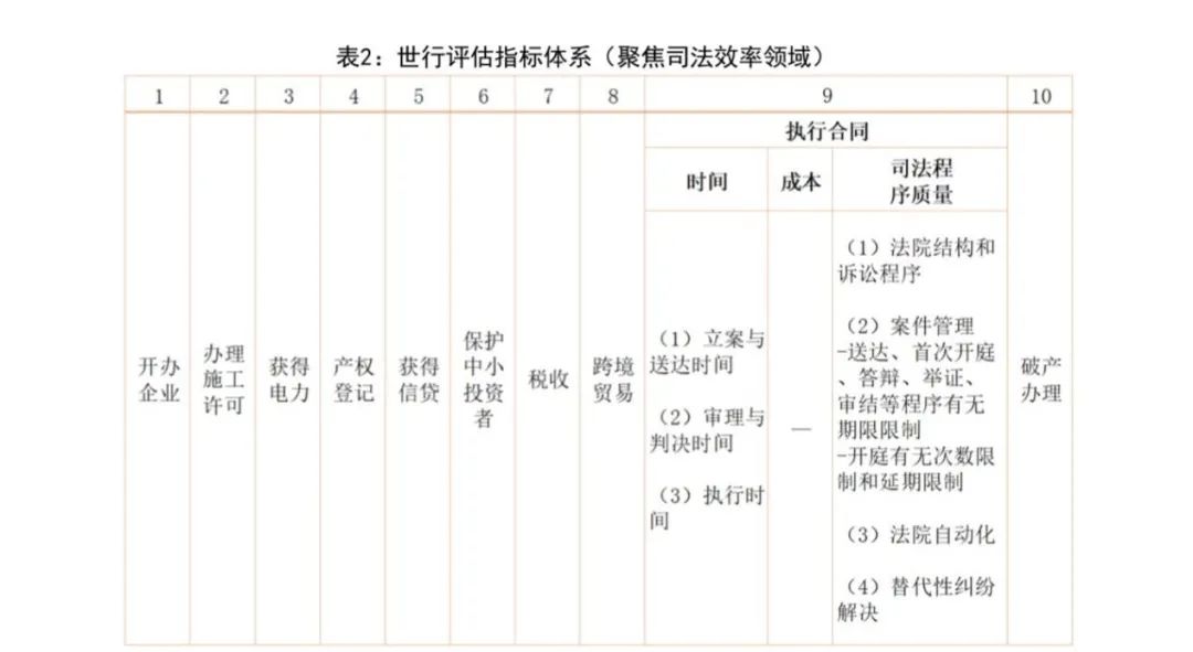 连贯性执行方法评估：新澳正版资料免费大全_BT19.45.47