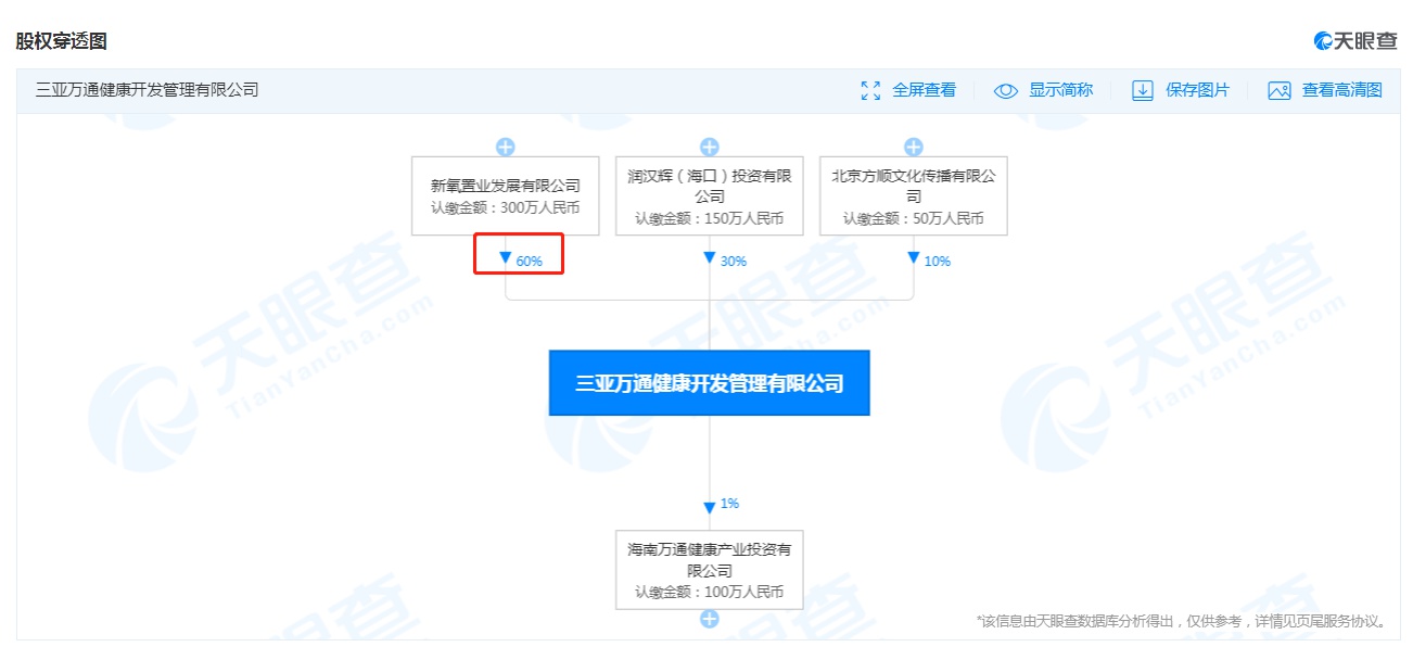 新澳门特马开奖