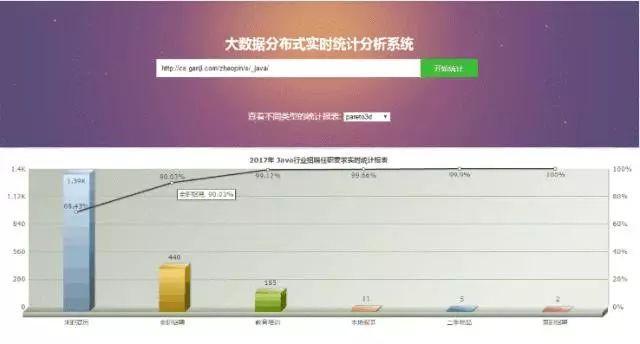 深入数据应用解析：2004新澳门天天开好彩_网页版71.20.16